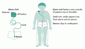 bed wetting alarm