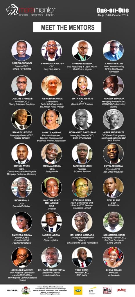 Mara One-on-One Mentor List