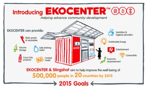 ekocenter