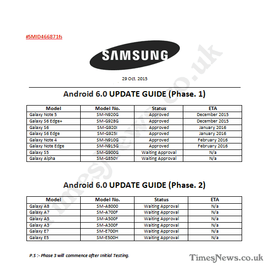 marshmallow update