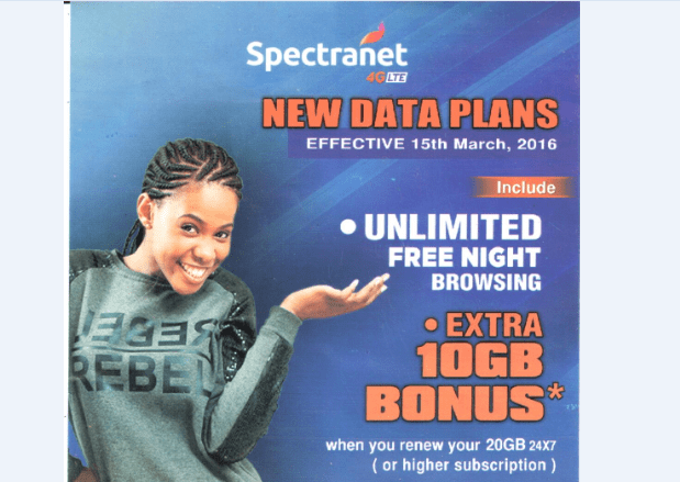 spectranet