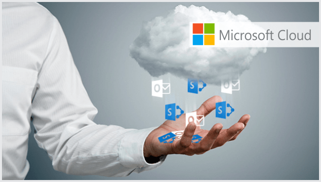 Microsoft Cloud