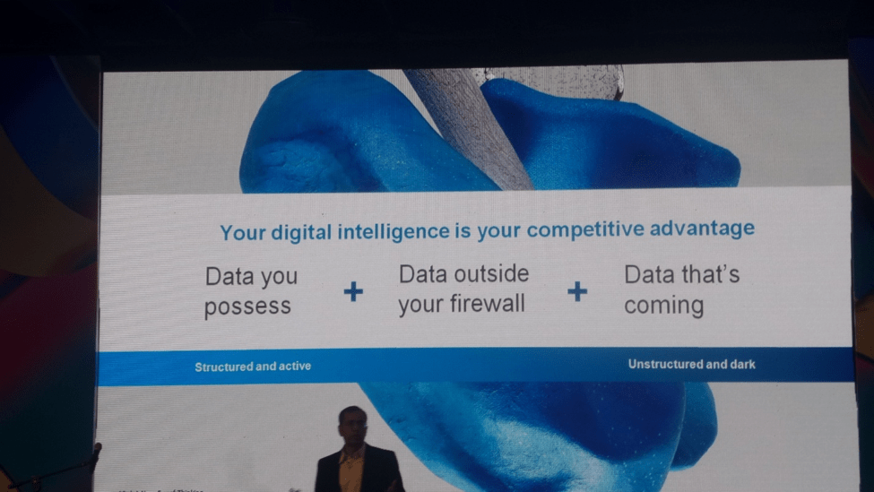 IBM, Cognitive Thinking, Data