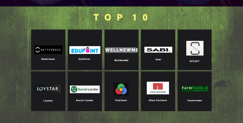 startup world cup