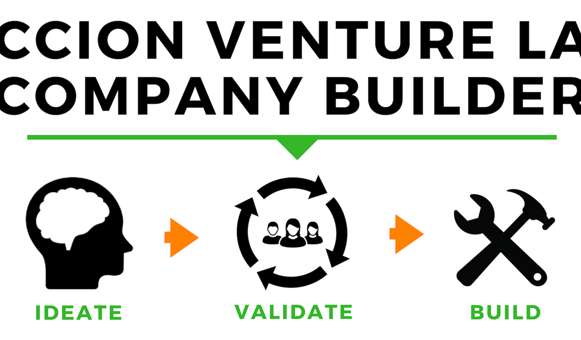 Accion Venture Lab