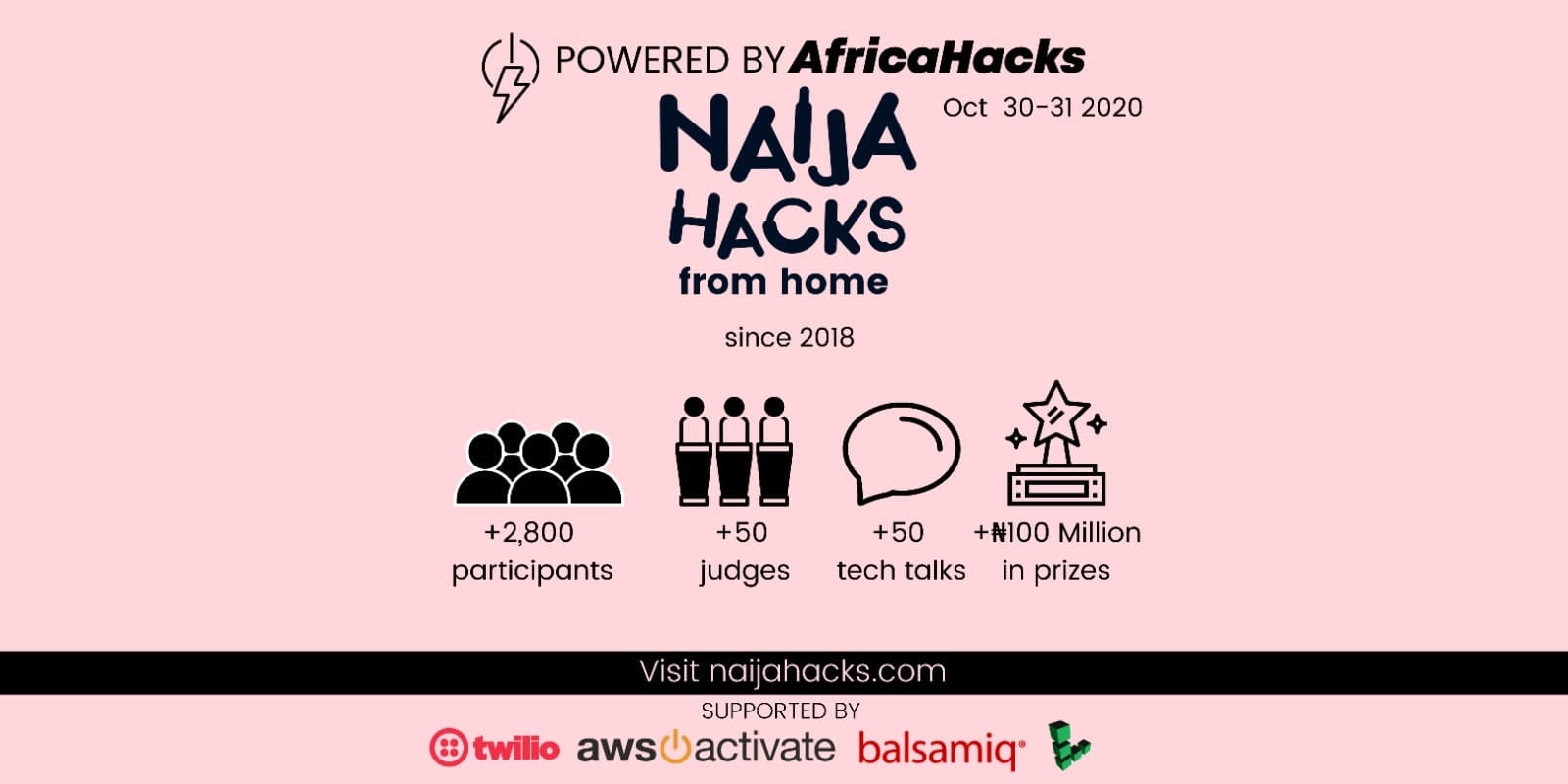 NaijaHacks 2020