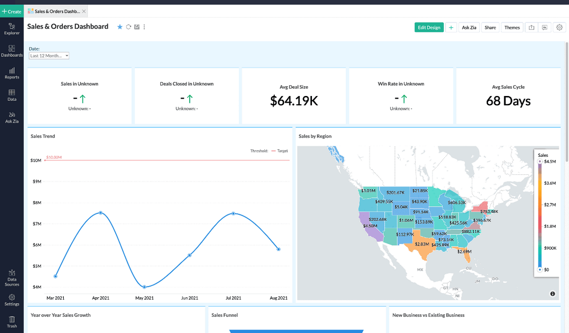 Zoho Takes on Current Low-Code Market Gaps