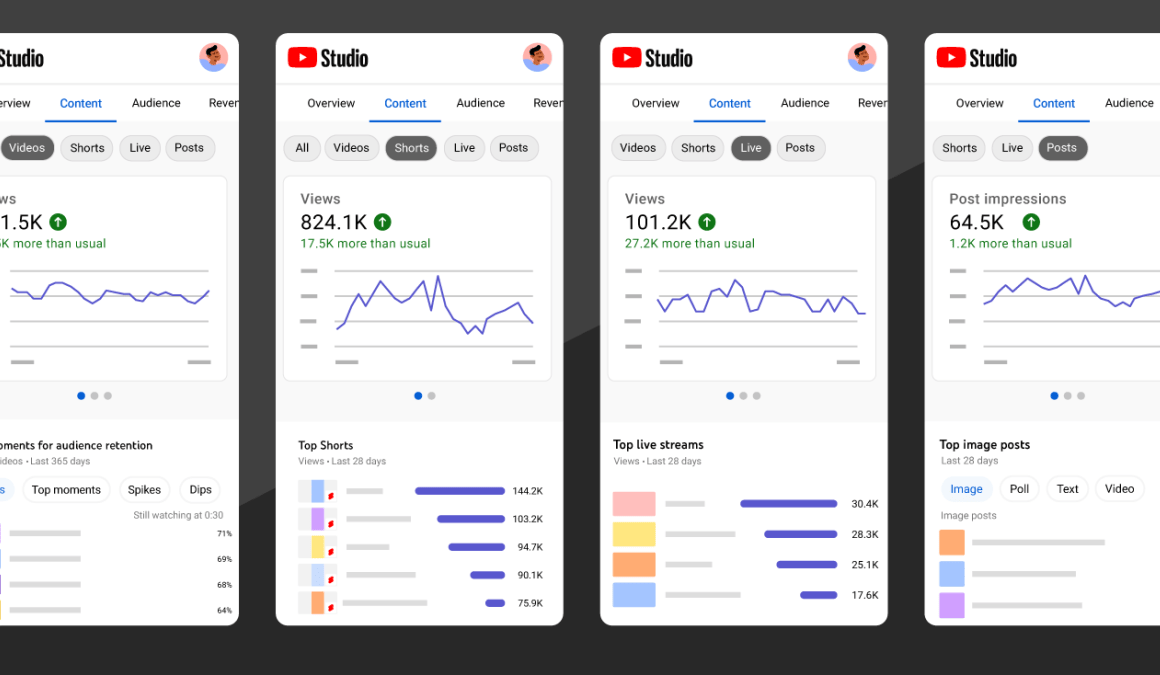 YouTube Shorts celebrates one year in Nigeria