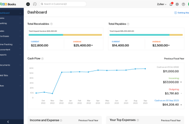 Zoho Finance Platform achieves 70% year-over-year growth in MEA region
