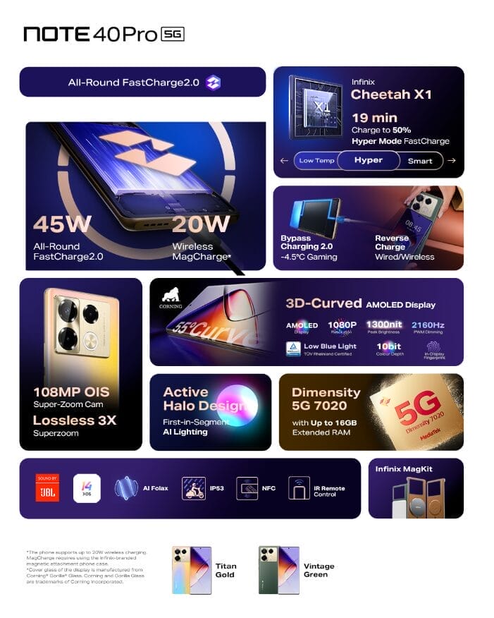 C:\Users\INFINIX-YEMISI\Downloads\NOTE 40 5G  SPEC.png
