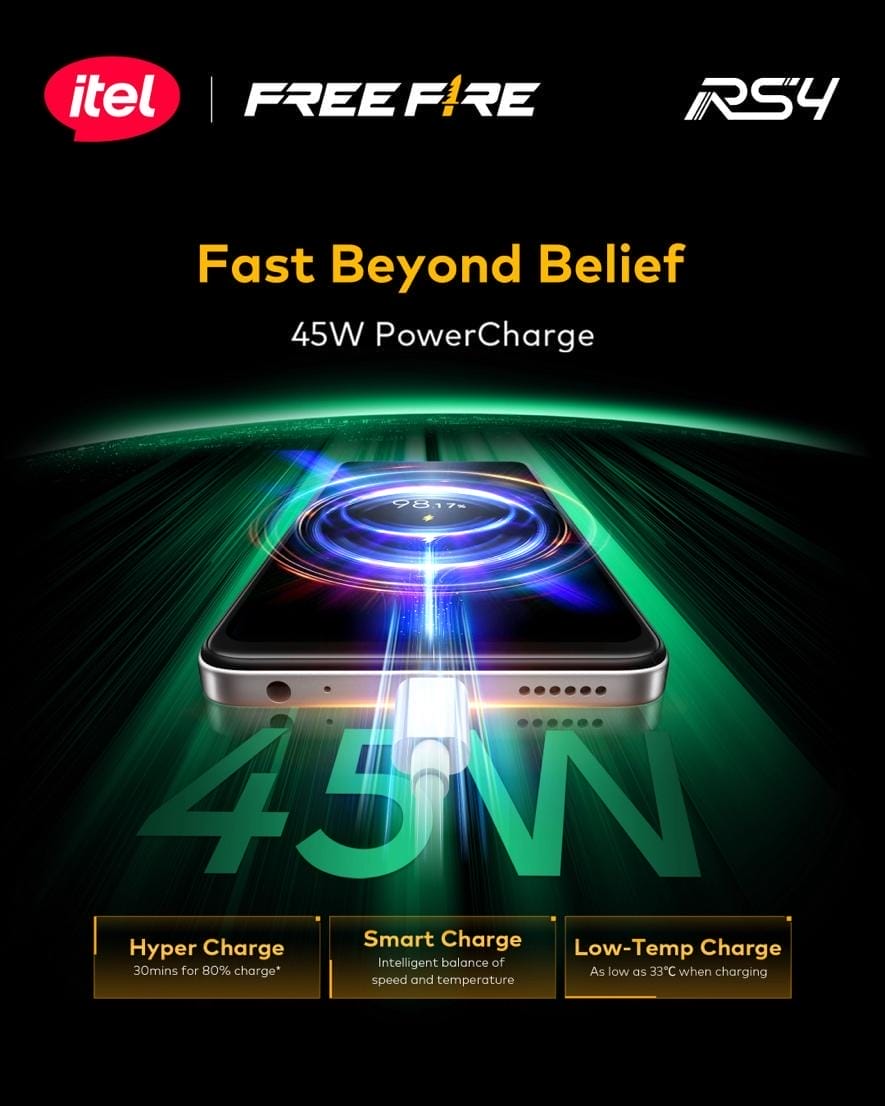 itel Launches New Smartphone RS4 in Collaboration with Free Fire, Offering the Ultimate Gaming Entertainment